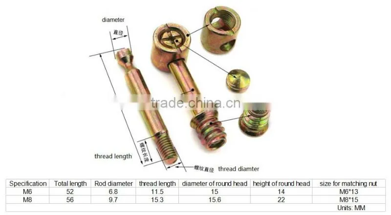 Four in One connecting fittings, furniture nuts and bolts, hammer connecting fittings