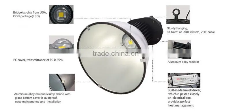 Energy Saving Lamp Examples Of Alloys 80W Led High Bay Lighting Lamp