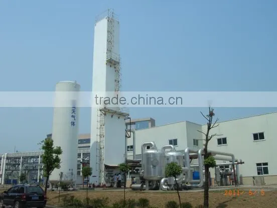 Nitrogen Generating Plant