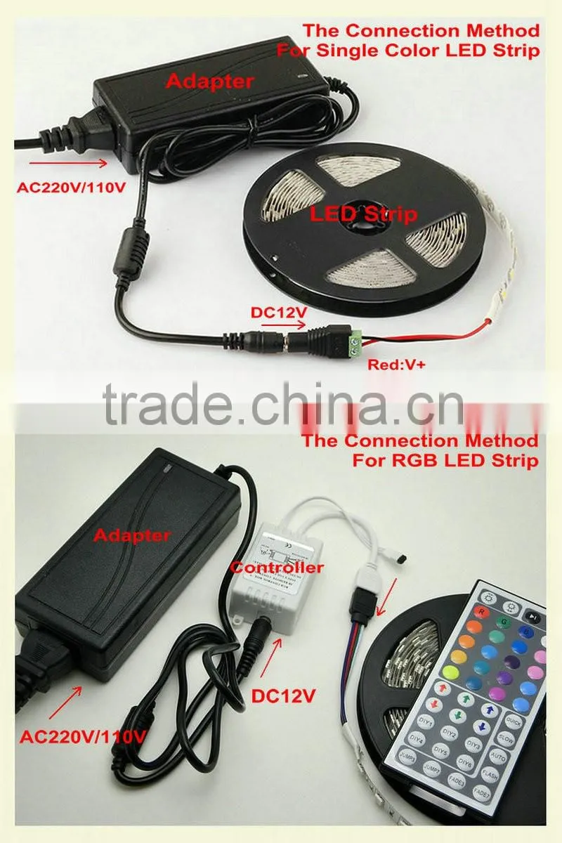 12V 5050SMD led light strip wholesale