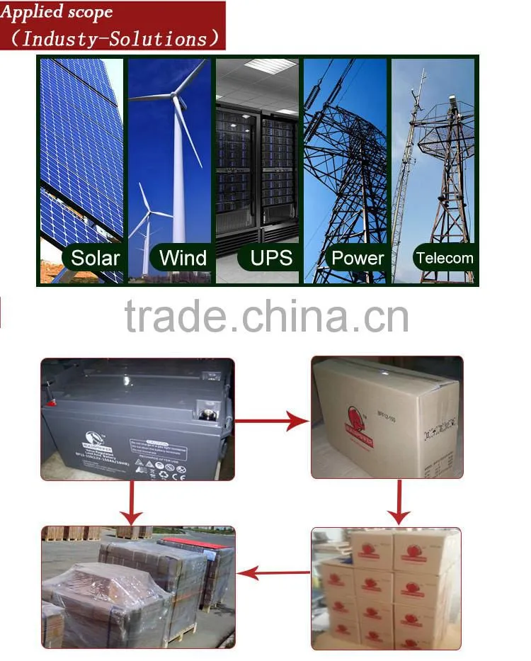 20 years Design life High Power Cycles 2V 1000ah OPZV gel solar battery