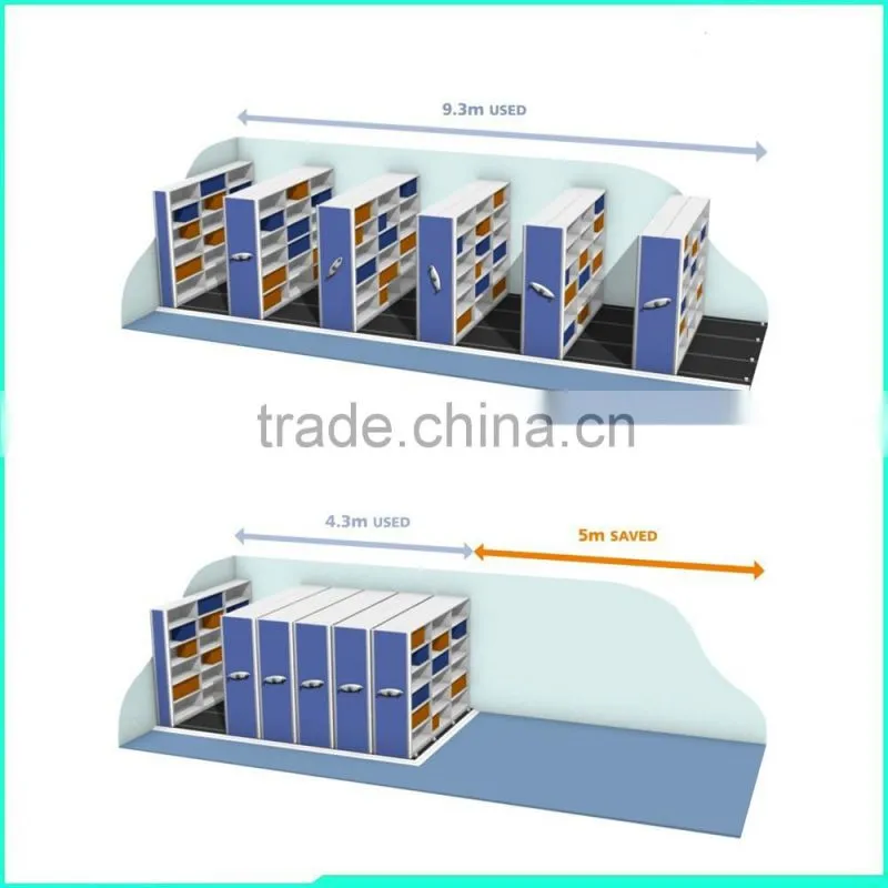 Factory Directly Library Furniture Metal Mass Shelves for Maps and Filings