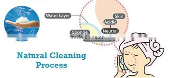 charcoal konjac sponge face cleaning and massaging konjac sponge