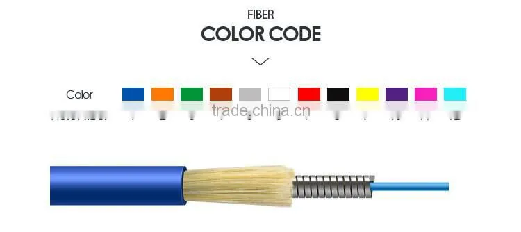 High speed Indoor Simplex Armored indoor multi core fiber