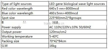 Portable Photon Rejuvenation Light Therapy PDT Skin Rejuvenation Beauty Instrument