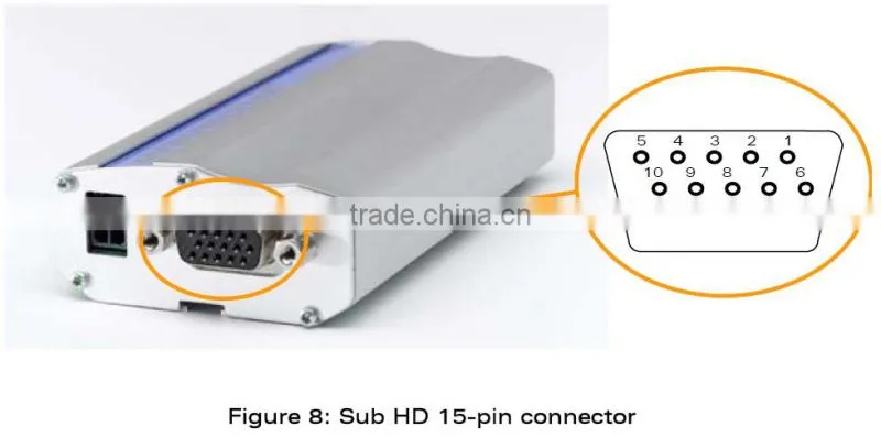 High quality Q2406B module wavecom fastrack m1206b gsm modem