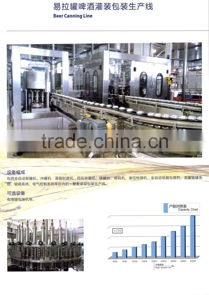 Beverage packaging engineering