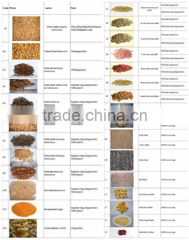 Dried silkworm Fish Food