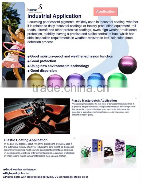 Bulk sales gold luster mica powder for card making