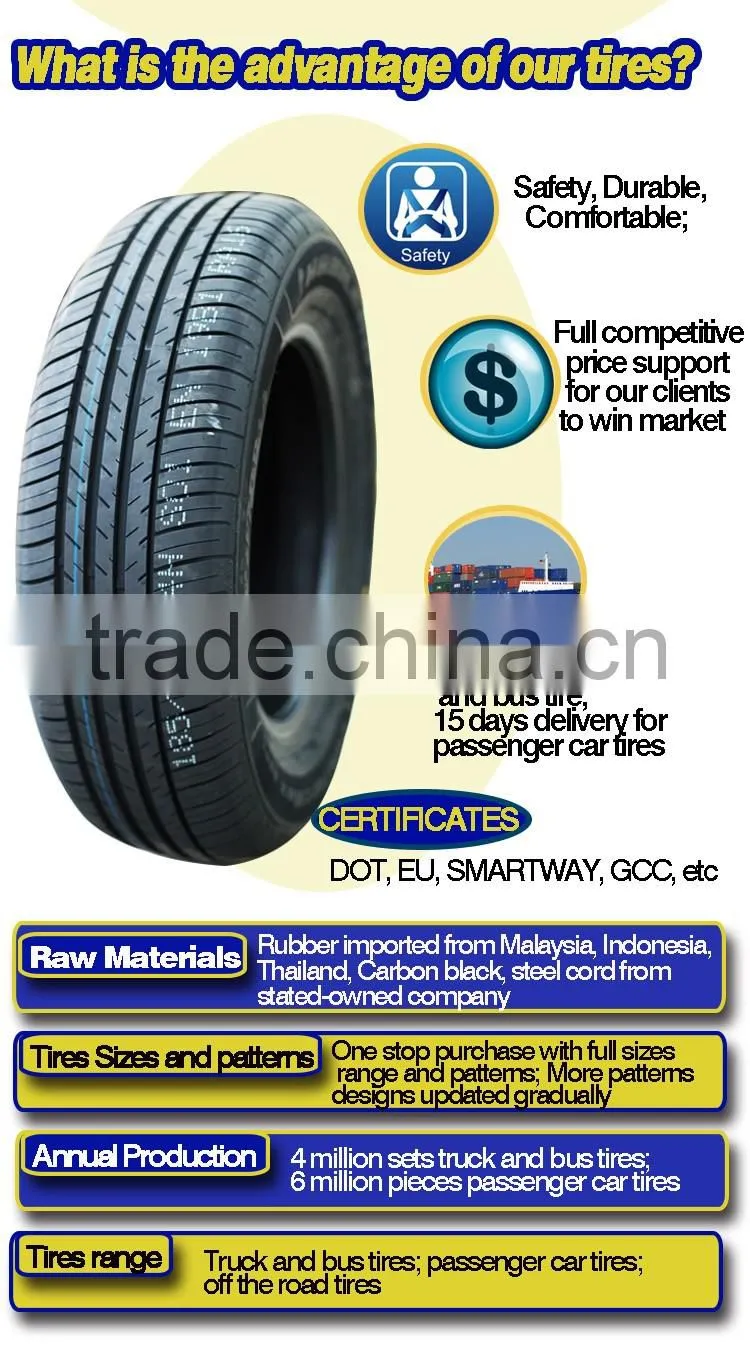 Chinese 18.00-24 Tires Otr / Otr Tyre Double Road 18.00-25-40pr 23.5-25 / Otr Tire 17.5-25