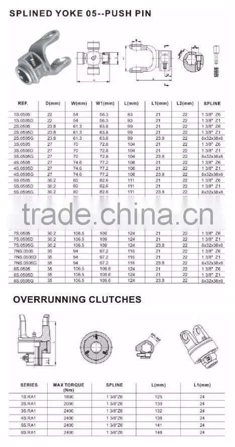 Hot Sales Heavy Duty Tractor Parts Long Pto Spline Shaft