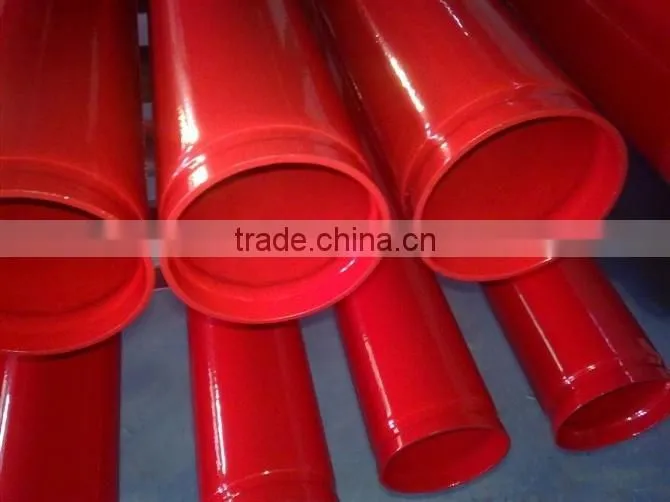 fire water system pipe,fire extinguisher pipe,fire sprinkler system pipe
