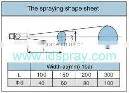 Stainless steel ss plastic or pp venturi eductor mixing water spray jet nozzle