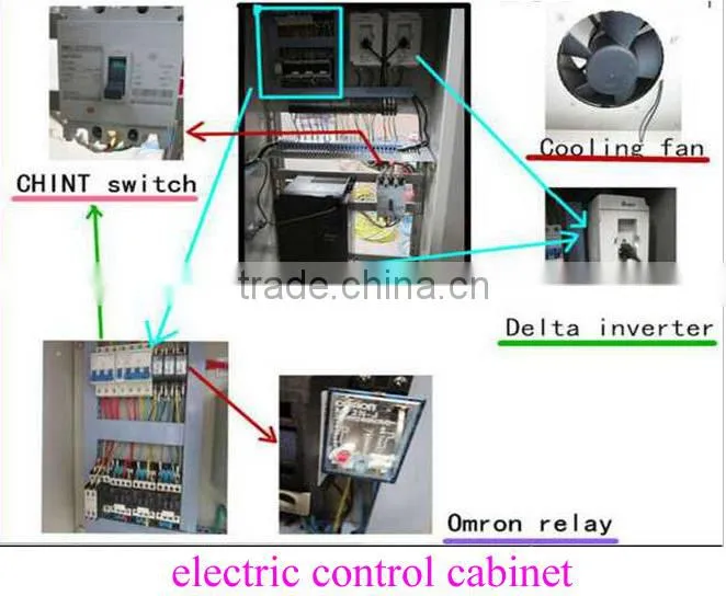 Different shape floating fish food machine
