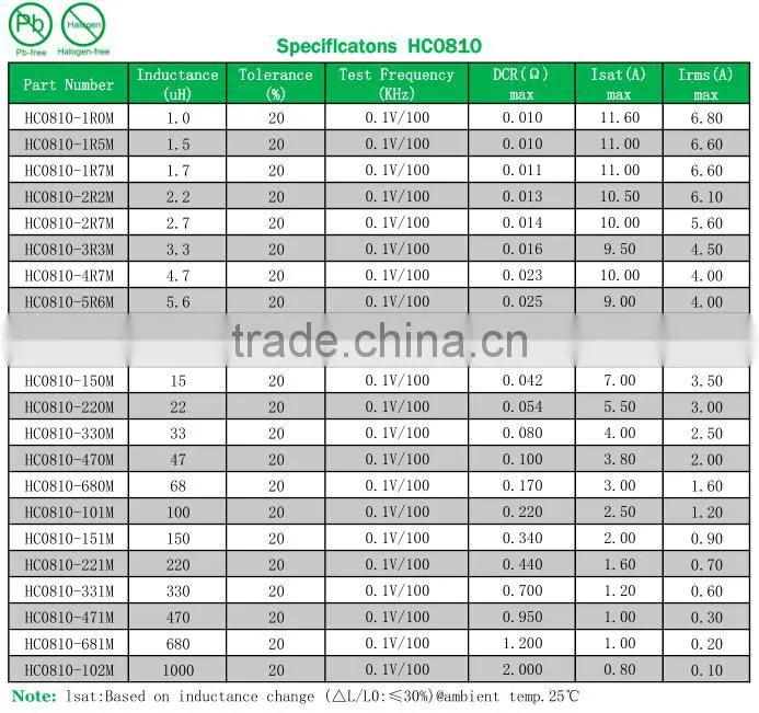 smd power inductor 470uh inductor variable inductor