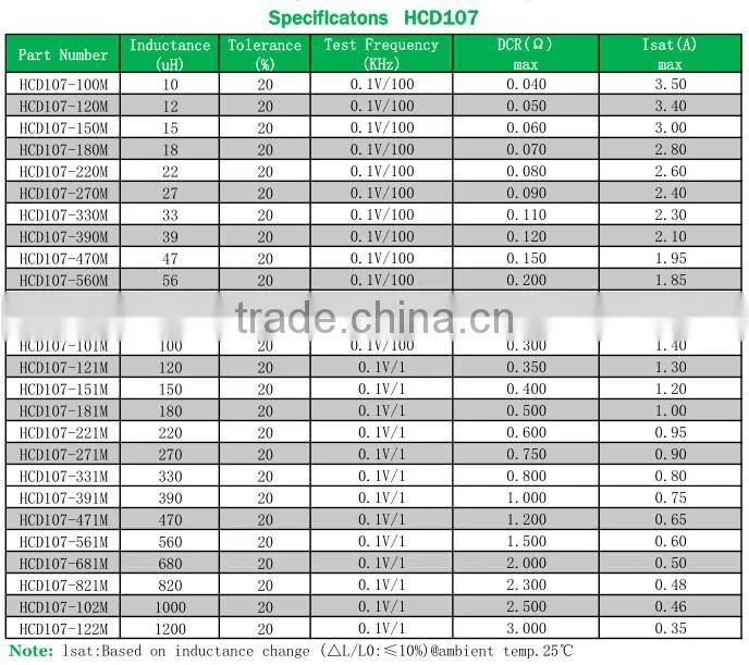 10 mh inductor drum core inductor inductor price