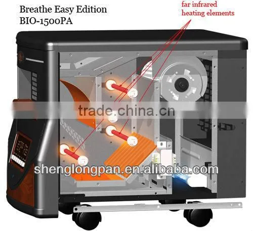 Ceramic infrared red heater for thermoforming