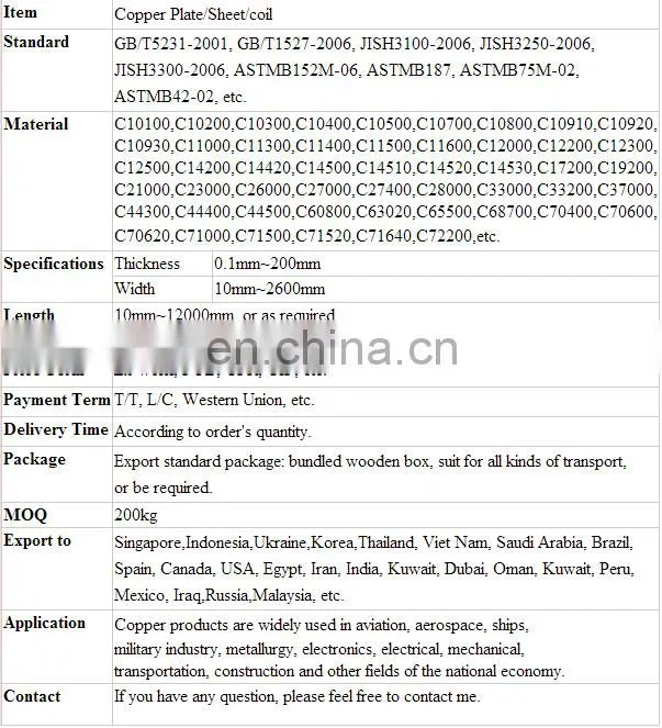 NFL ASTM C14700 Brass Alloy Plate