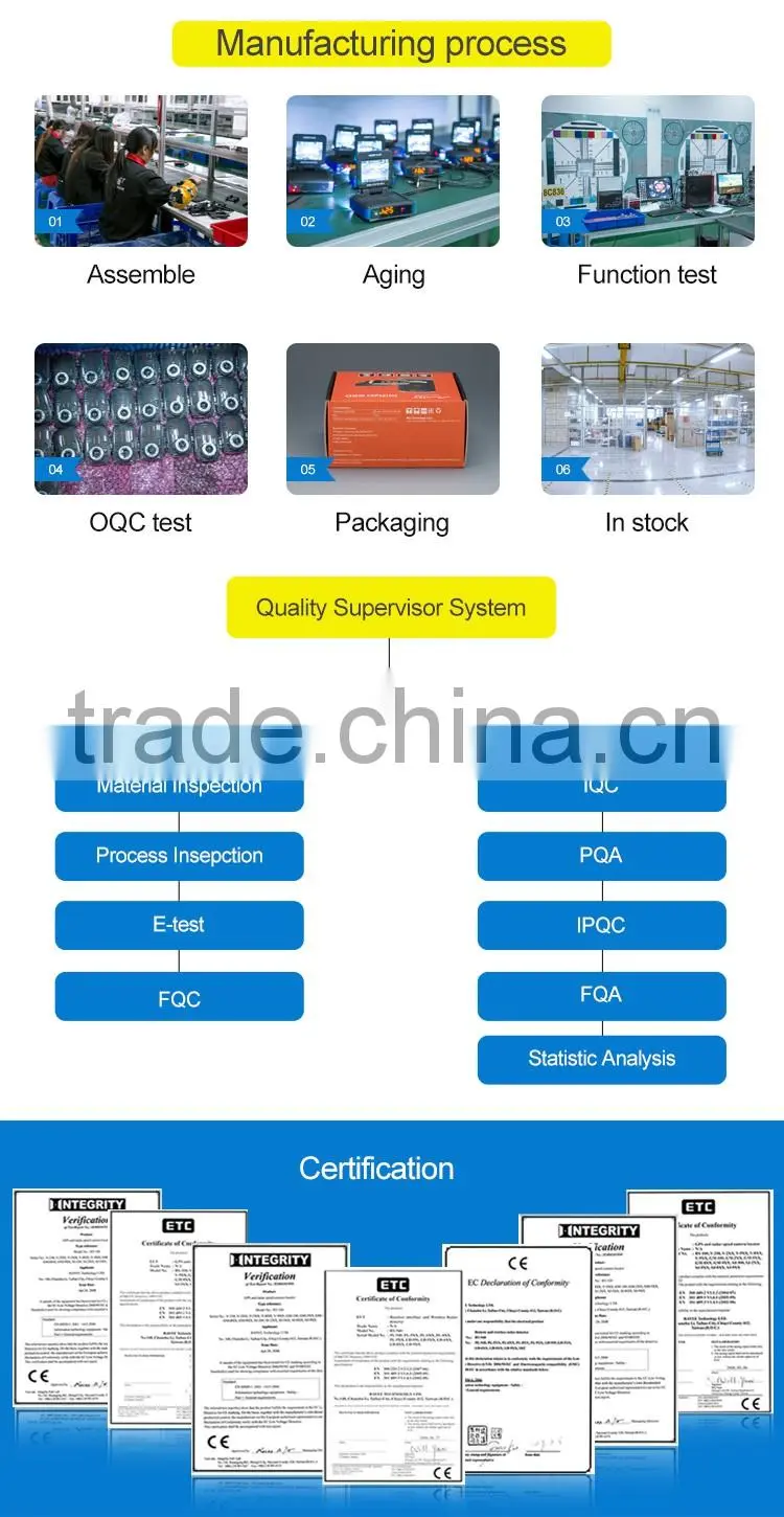 Taiwan anti speed gun laser jammer protect car avoid speed camera radar blinder
