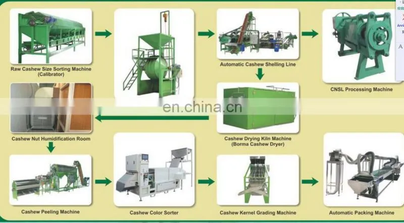 Manufacture Almond Crack Machine Nuts breaking machine manual cashew shelling machine