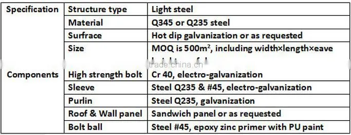 Quick installation steel structure prefabricated soccer stadium