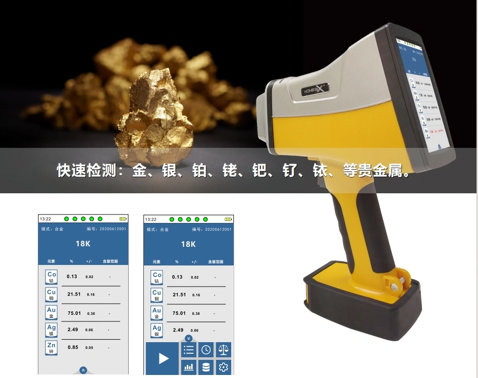 Differences and Characteristics between Qualitative and Quantitative Analyses of XRF Spectrometers
