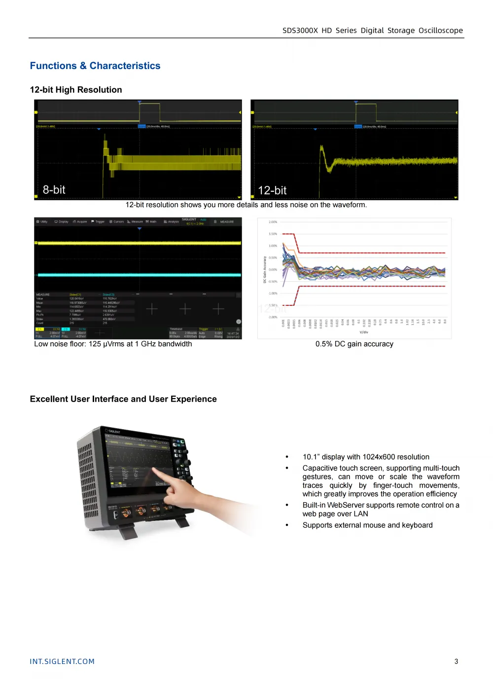 04SDS3000X-HD_Datasheet_EN01C_04
