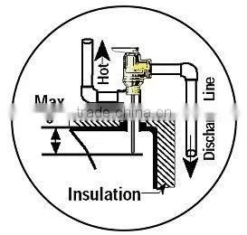 solar temperature and pressure relief valve