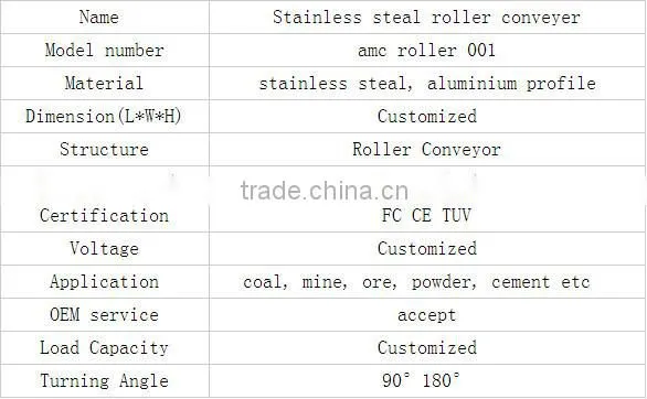 Hot Sale Roller Conveyor Line