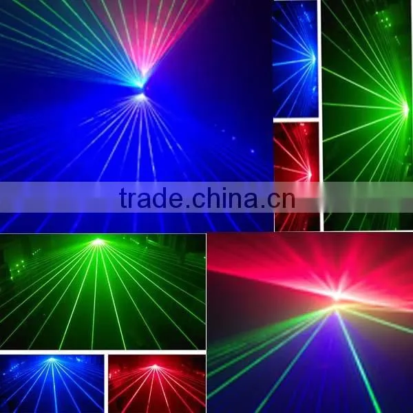 factory selling price small party 300mW blue light laser pointer
