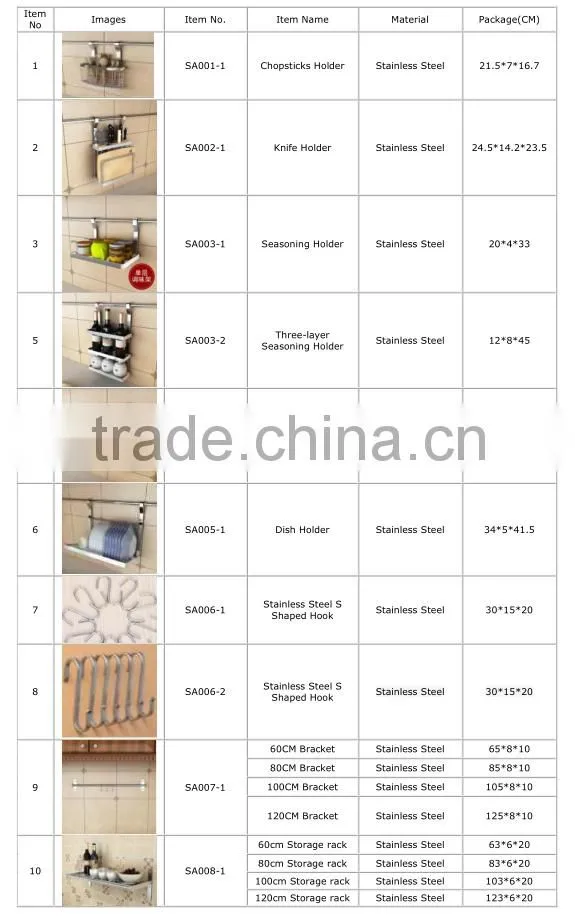 Kitchen Accessory Kitchen Stainless Steel Baking tray storage rack
