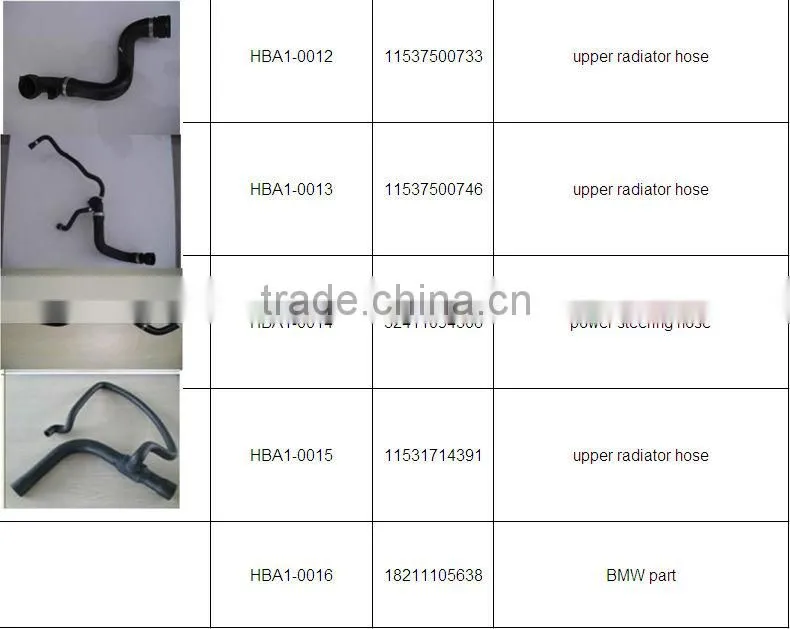 automotive radiator rubber hoses (OEM NO. 17127510952 ,11531436406, 11534460438,etc)