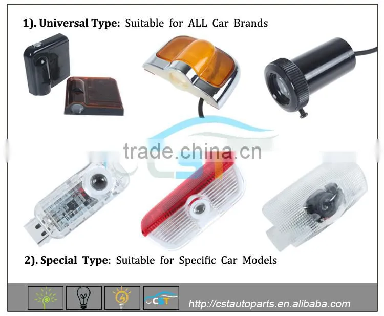 Newest CST High Power H1 12v 2W 200LM fog lamp