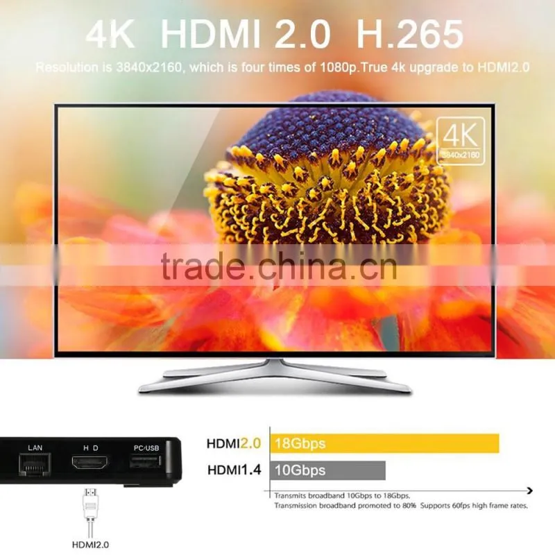M9+ Android TV box Android 5.1 Amlogic S905 Quad Core 64 Bits 1G 8G Kodi XBMC 4K 3D LAN WIFI H.265 Airplay Miracast M9+ TV Box