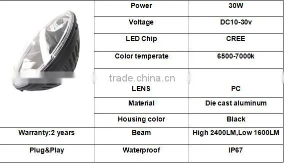 New arrival and smart design 30W 7" led headlight jeep wrangler