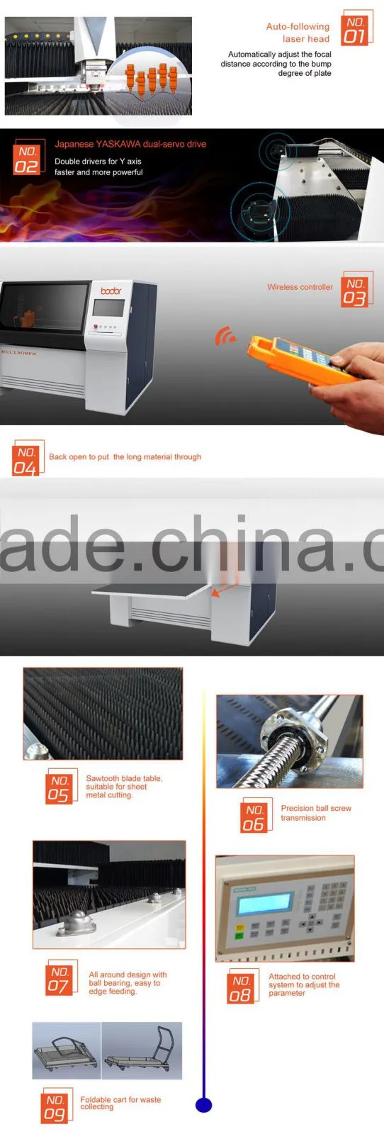 Mini Fiber Laser Cutting Machine for Sale from Bodor