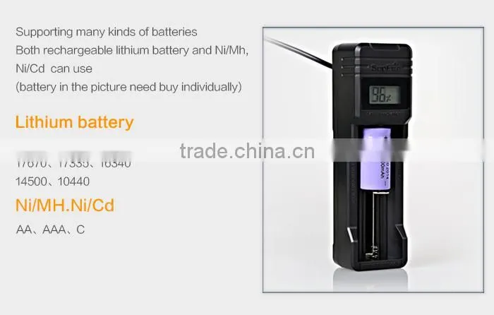 High Quality USB Charger With CE ROHS Certification