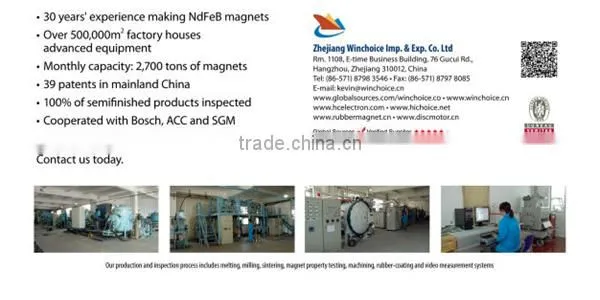 ring magnet