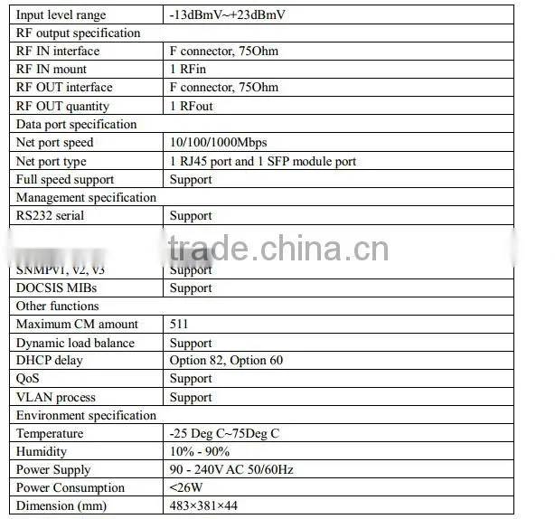 RFoG Mini CMTS,RFoG Node CMTS Node,TV Broadcasting equipme GmCMTS30