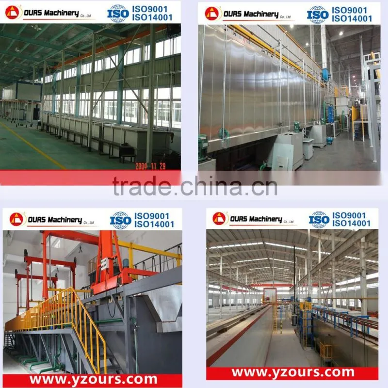painting equipment powder used