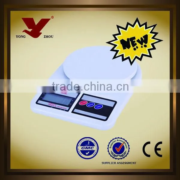 food electric Balance