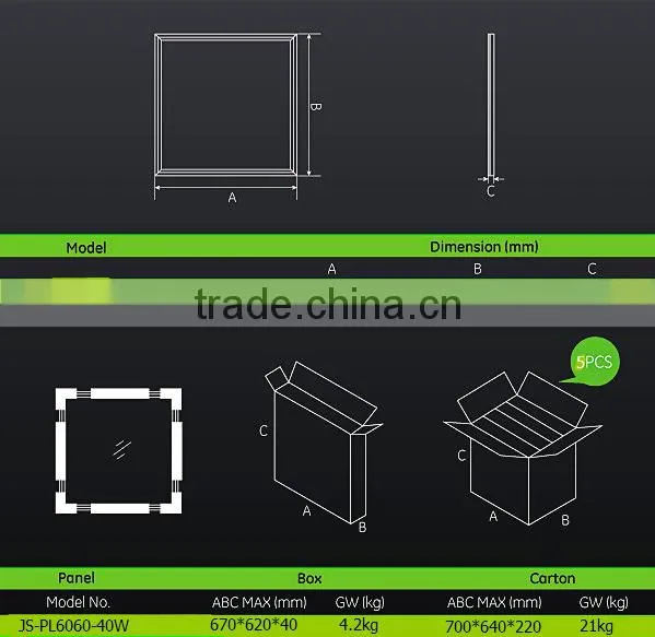LED panel light