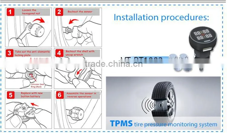 tire pressure monitoring system tpms
