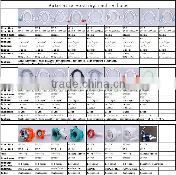 PVC Washing machine hose/pipe, PVC inlet water hose/pipe. PVC Fibre Reinforced Hose