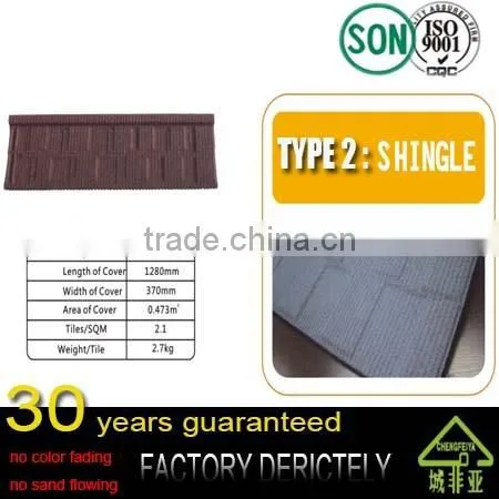 real new technology lightweight metal building material new building materials 2016
