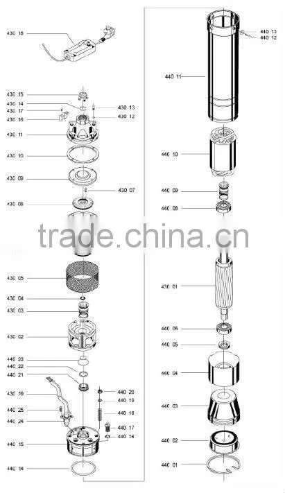 4SKM Deep well Submersible Pump with peripheral brass impeller
