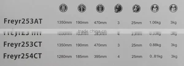 Sunrise 2016 Fashion Design Aluminum Tripod Camera Tripod 254AT