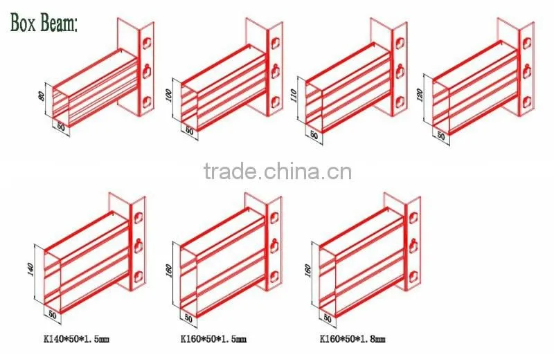 Manufacturer Victory Storage Equipment Gravity Pallet Racking
