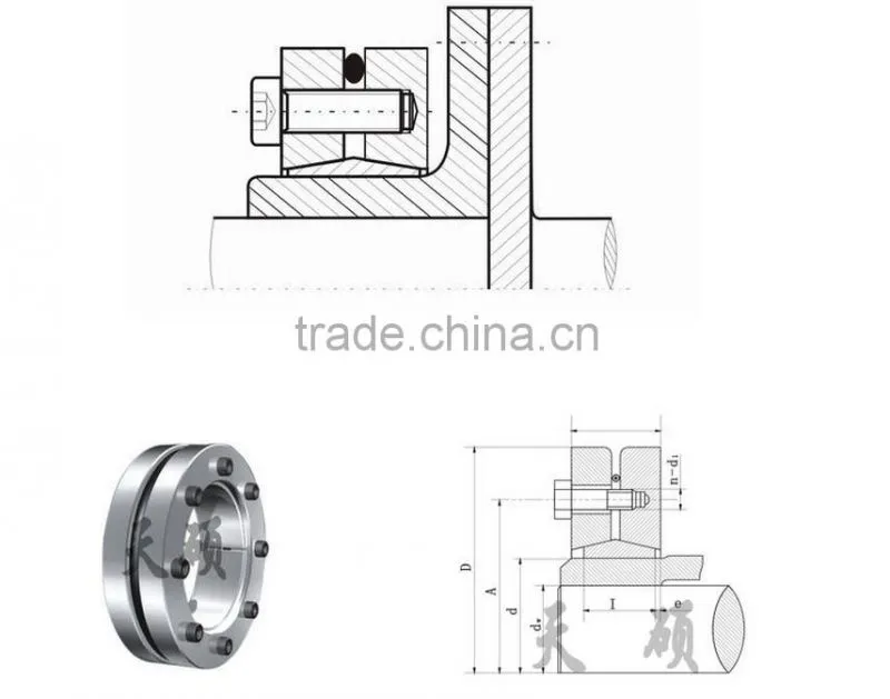 Z7 Locking Devices