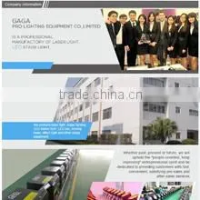 Guangzhou GAGA Pro Lighting Equipment Co., Limited company overview - view 3